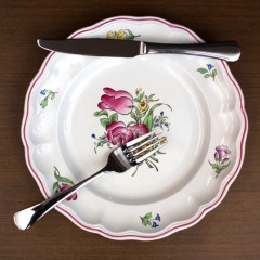 Picture showing empty plate with fork and knife